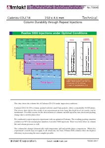 Explanation of PDF -Repeated Injection Durability of 250x4.6mm High Theoretical Plate Columns (TI064E)